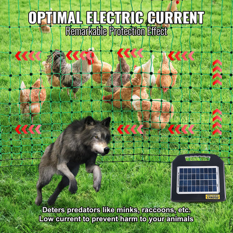 Multi-species suitability for chickens, ducks, geese, and rabbits on farms