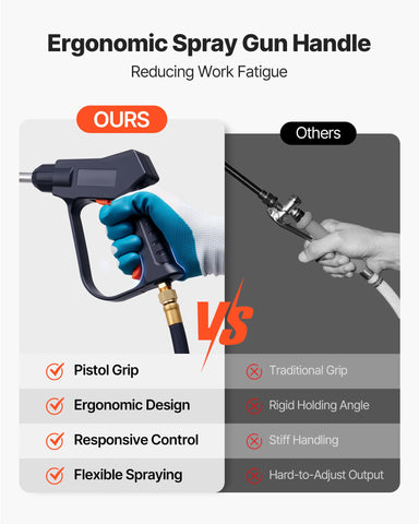 VEVOR ergonomic pistol grip handle reducing arm fatigue