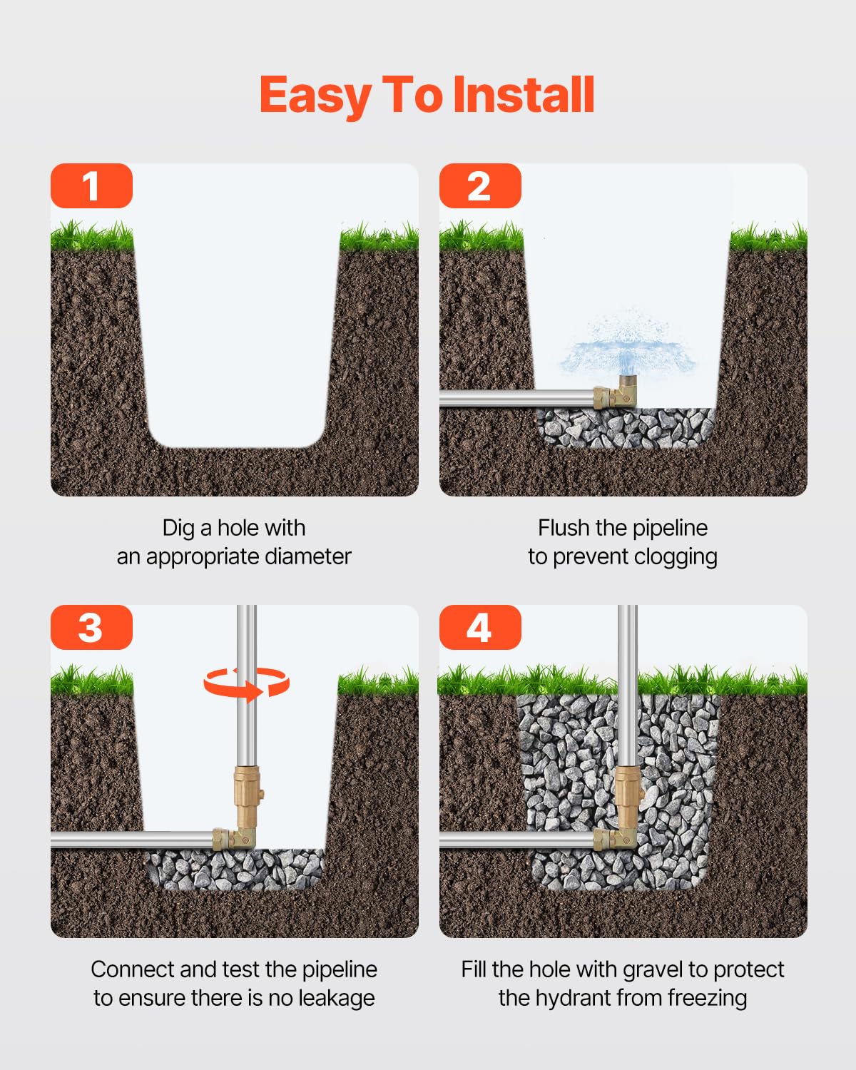 VEVOR four-step install process simplifies setup in the yard.