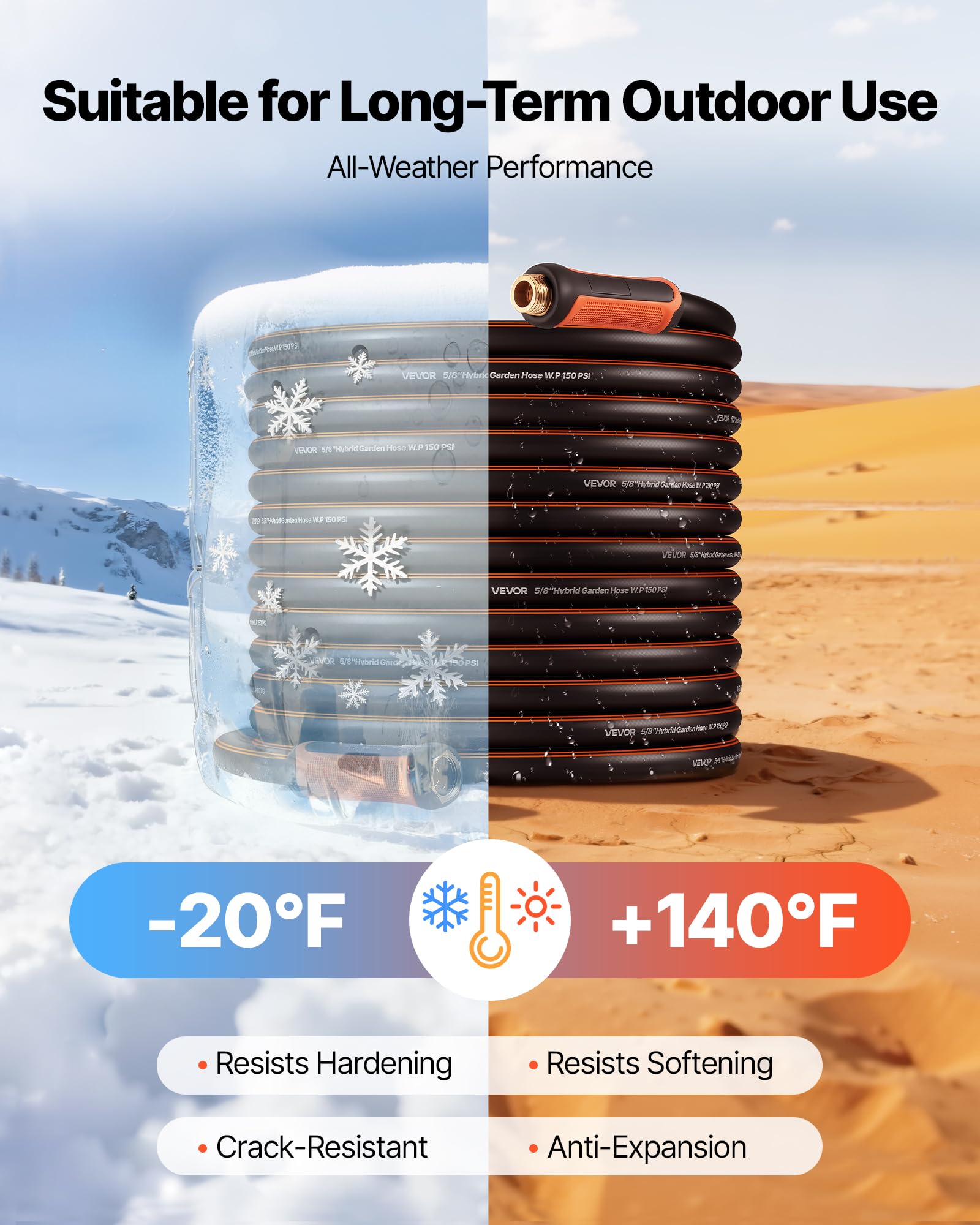 VEVOR 3/4 inch fittings resist corrosion and secure connections.