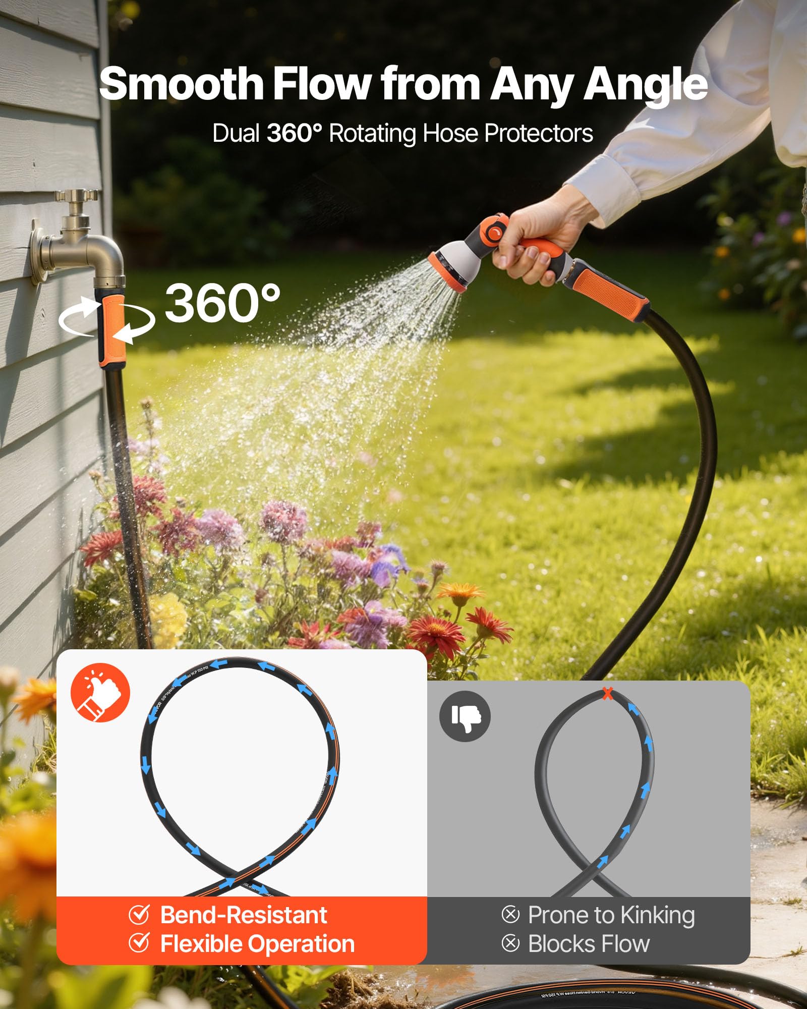 VEVOR 3-4in fittings with copper-coated aluminum resist rust and ensure secure connections.
