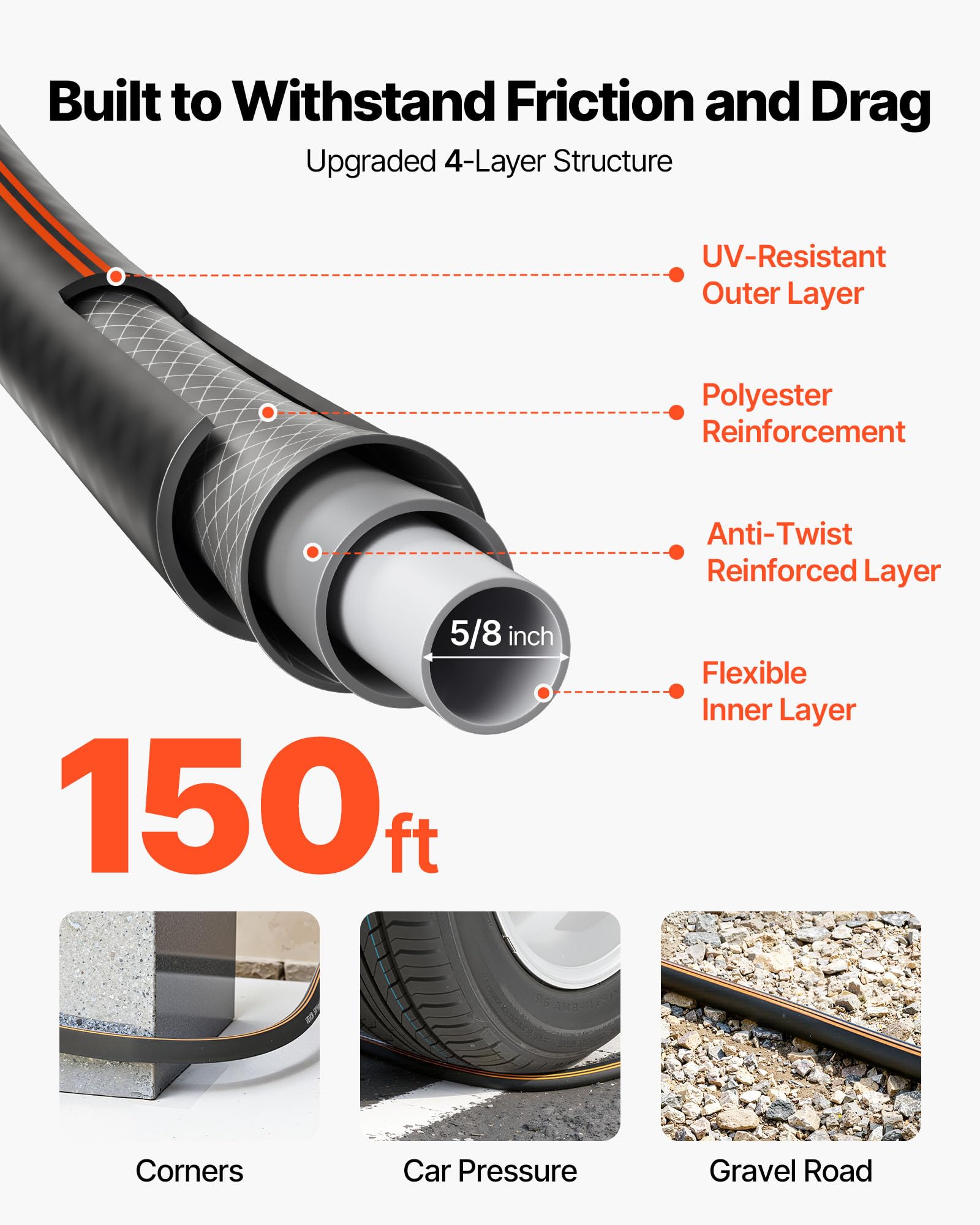 VEVOR garden hose 360-degree swivel ends prevent twists during use