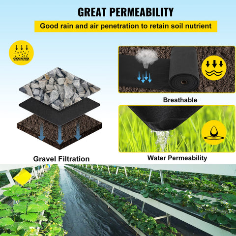 VEVOR geotextile landscape non-woven PP fabric supports weed control and moisture retention.