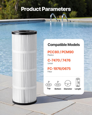 VEVOR cartridge closeup highlights compatibility with hayward cx500-re