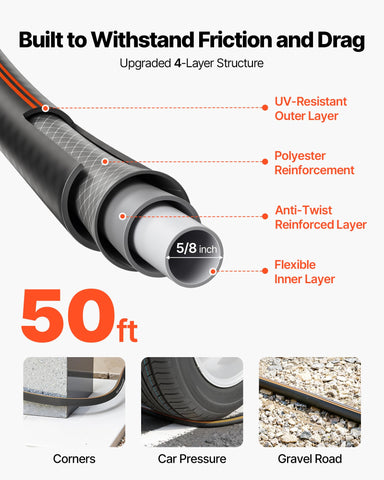 VEVOR anti-kink hose with 360 swivels ends for smooth watering