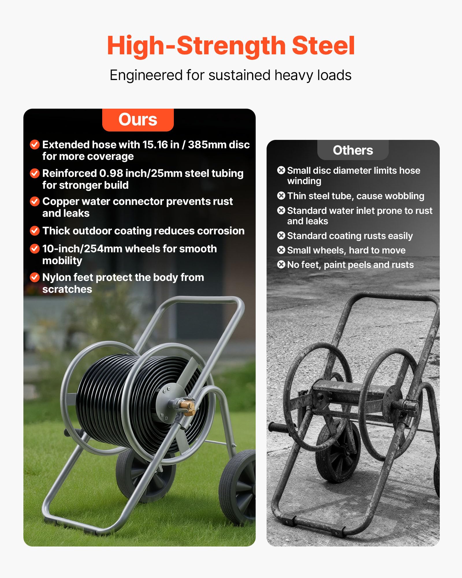 VEVOR hose reel cart features gear-driven retraction for one-handed control.