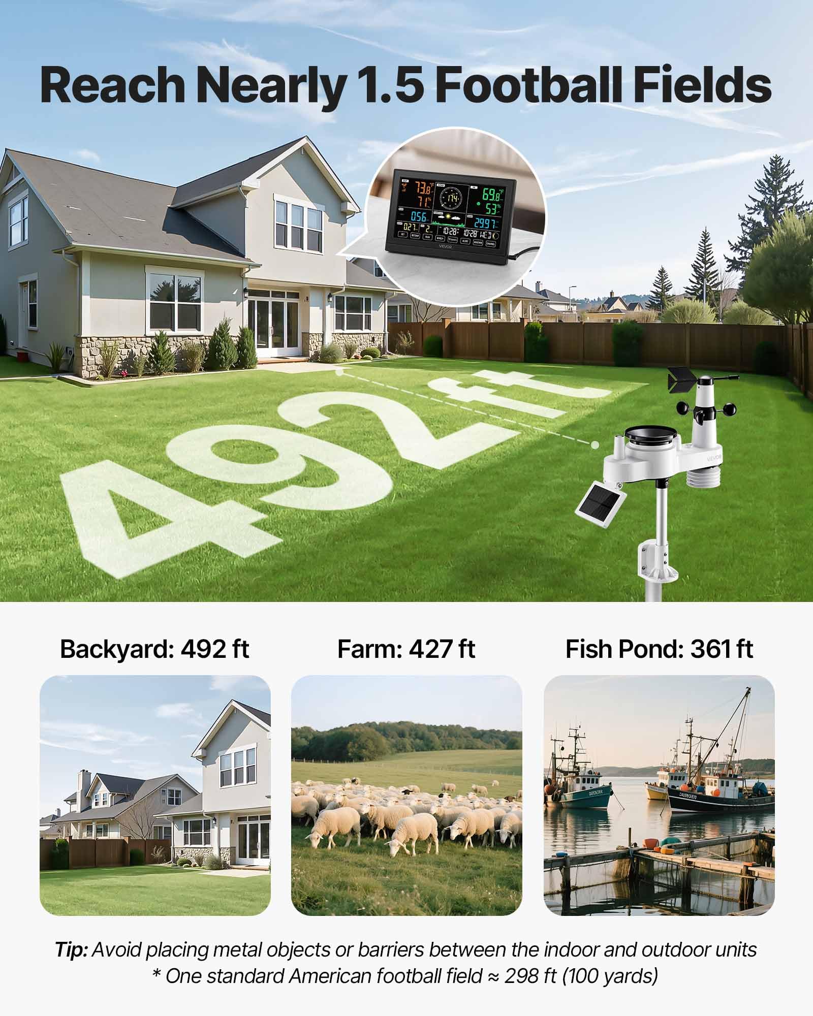 VEVOR indoor-outdoor forecast view helps you plan activities.