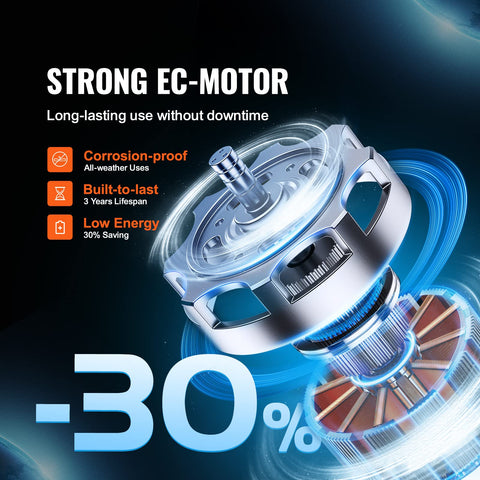 VEVOR EC-motor inline fan demonstrates energy efficiency and quiet operation.