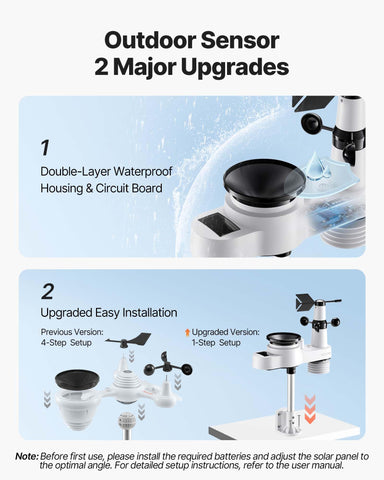 VEVOR IPX6 outdoor sensor enduring heavy rain on site