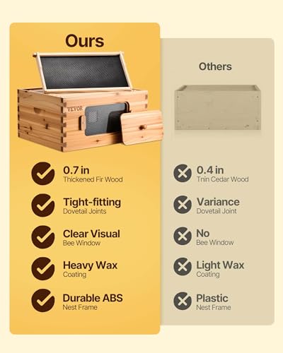 VEVOR Langstroth beekeeping kit with standard parts for easy use