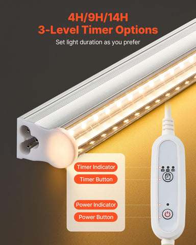 VEVOR full-spectrum LED panels provide even light