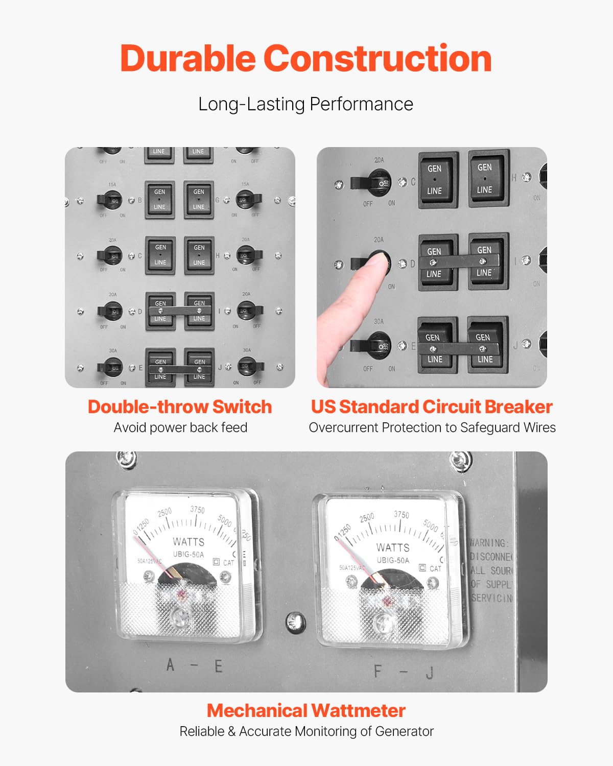 VEVOR mechanical watt meter provides clear generator status at a glance.