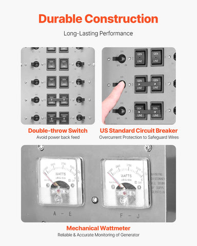 VEVOR mechanical watt meter provides clear generator status at a glance.