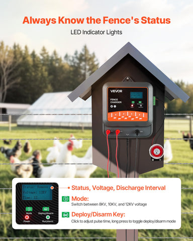 VEVOR fence charger IP65 rating image emphasizes all-weather durability for harsh conditions.