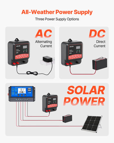 VEVOR fence charger real-time LED display allows easy monitoring of voltage and status.