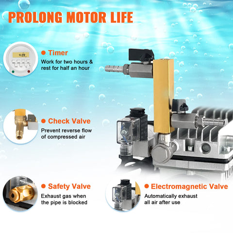 VEVOR OLF400D-140BS-A deep-water aeration view for up to 3 acres