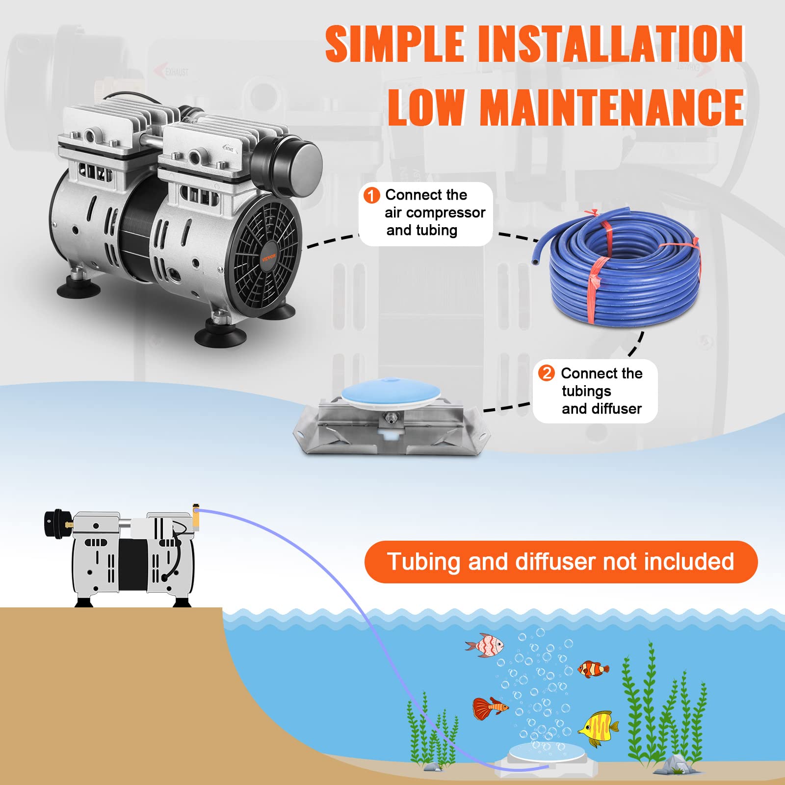VEVOR OLF400D-140BS-A simple installation with clear guidance
