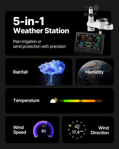 VEVOR outdoor sensor installation on roof or garden for accurate data