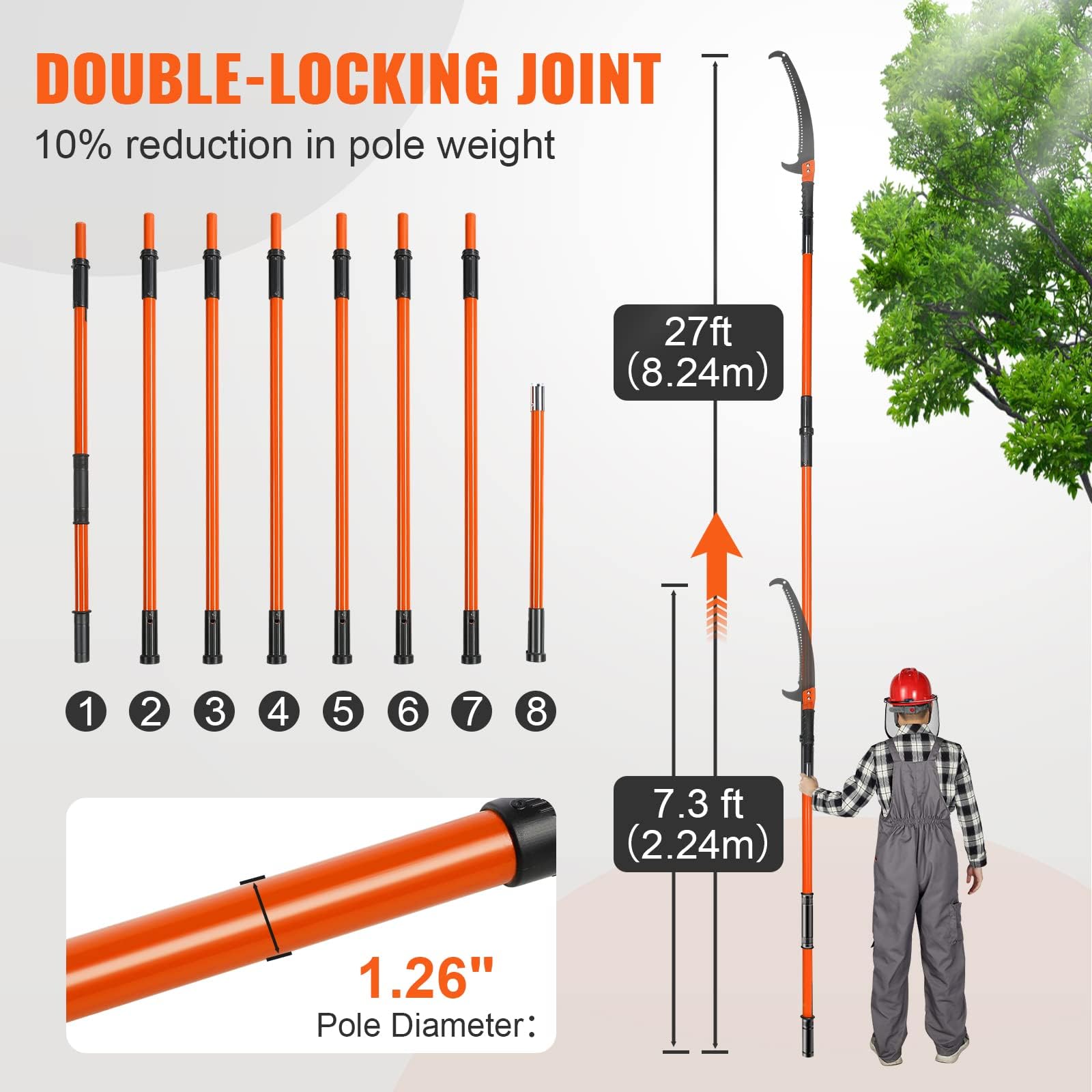 VEVOR pole saw bottom hook knife clears stuck branches during pruning.