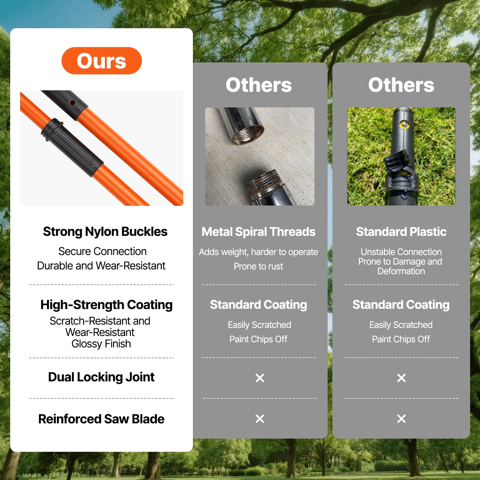 VEVOR pole saw top hook knife helps remove twigs quickly.