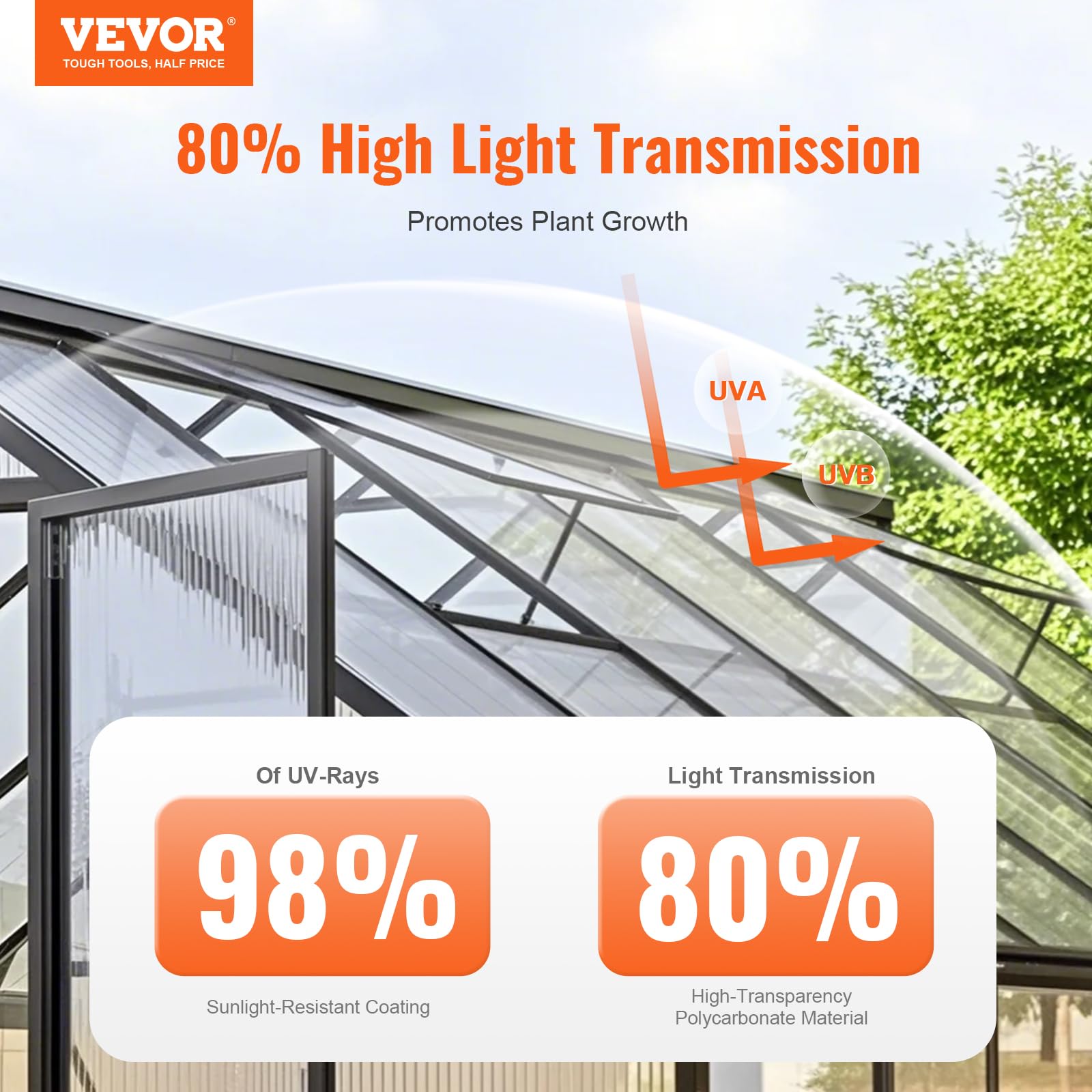 VEVOR polycarbonate roof panel 2x4-foot provides clear, durable roofing for your greenhouse