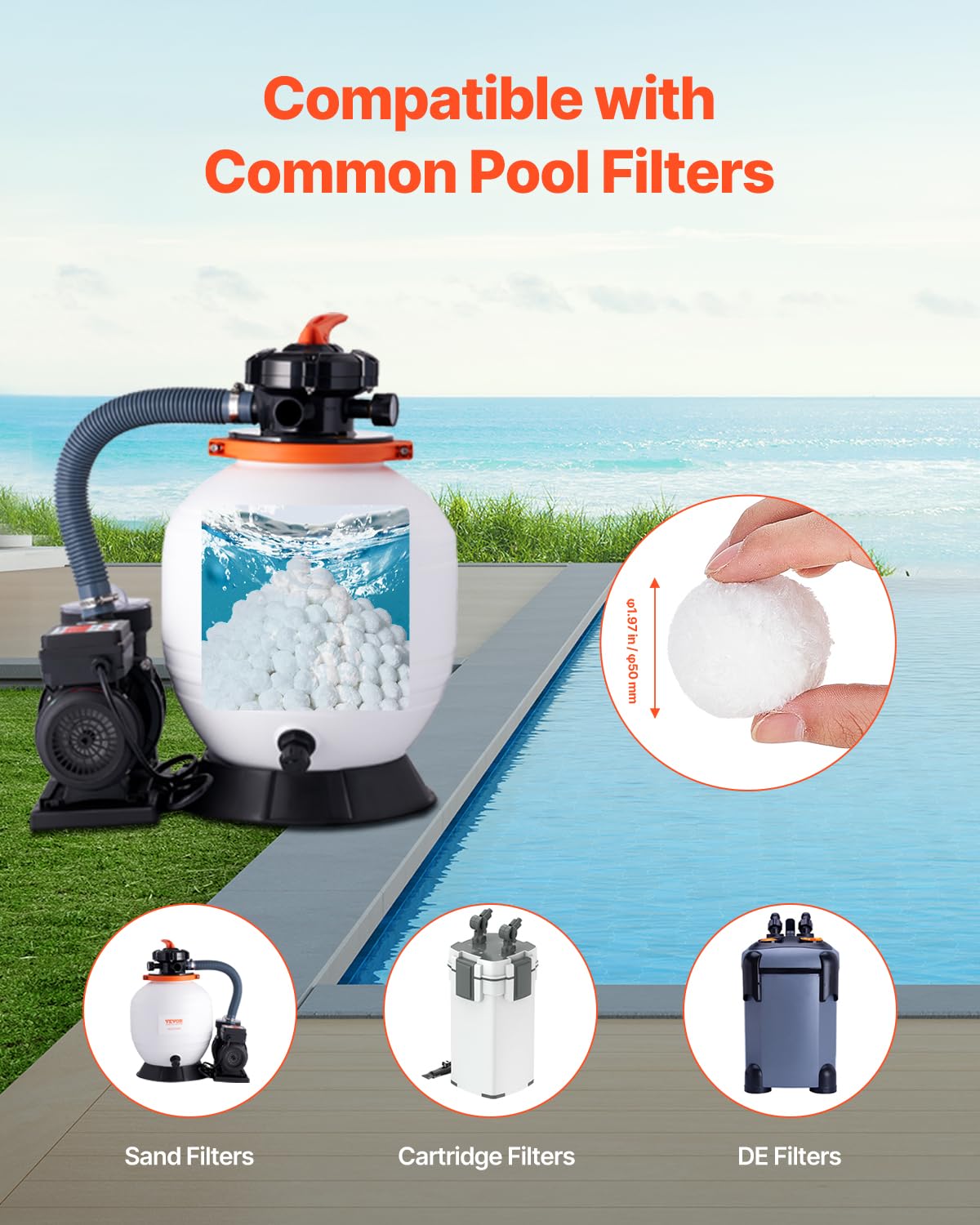 Aquarium application showing versatile filtration with VEVOR balls