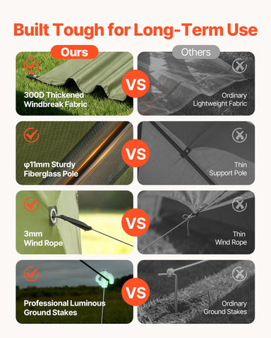 VEVOR Mesh-roofed canopy for 360° ventilation and comfort