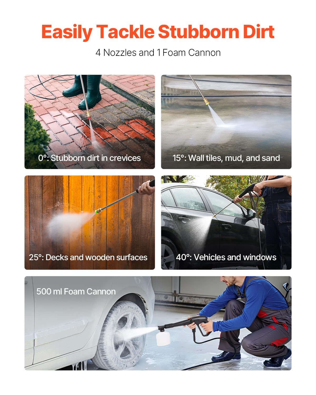 FOAM cannon attachment ready for soap-based cleaning with VEVOR