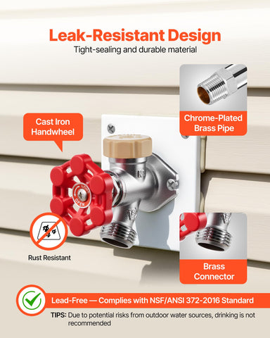 VEVOR push-to-fit inlet compatible with PEX, CPVC, and copper pipes