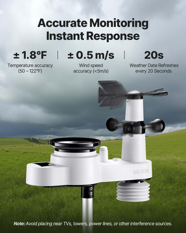 VEVOR rain gauge and wind vane components ready for weather monitoring