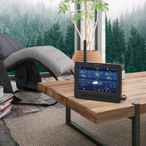 VEVOR rainfall graphics help anticipate outdoor plans.