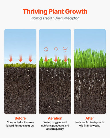 VEVOR rolling lawn aerator steel spikes close-up showing durability.
