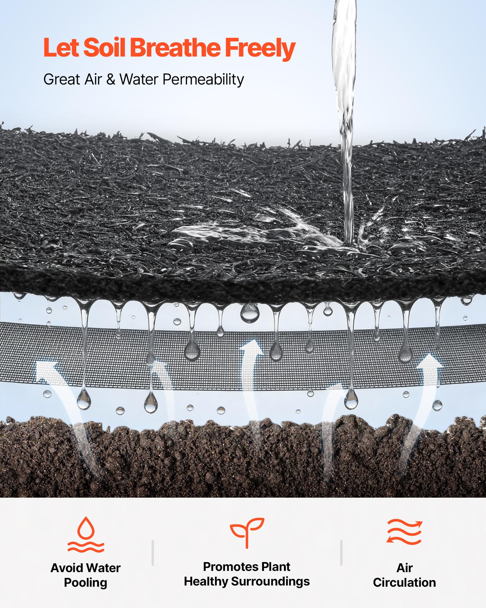 VEVOR Rubber Mulch Mat Roll provides porous drainage for healthier soil.