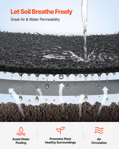 VEVOR Rubber Mulch Mat Roll provides porous drainage for healthier soil.