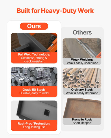 VEVOR rust- and corrosion-resistant finish extends plate life.