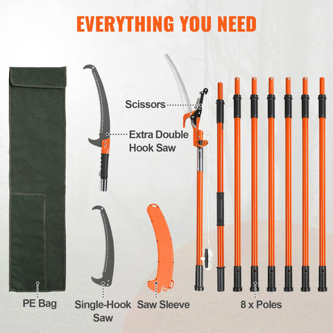 VEVOR safety sleeve protects hands during idle use