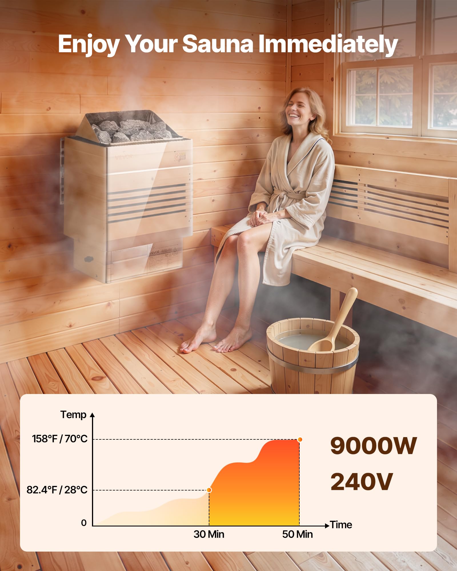 VEVOR sauna heater 9kW side panel highlights durable stainless steel construction