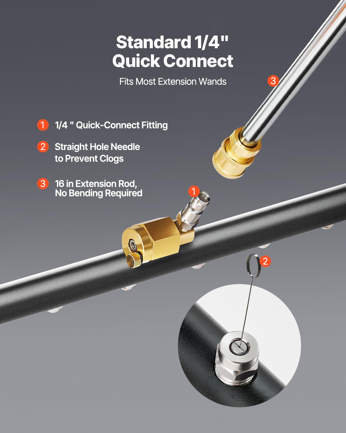 VEVOR seven-nozzle head improves coverage across large zones