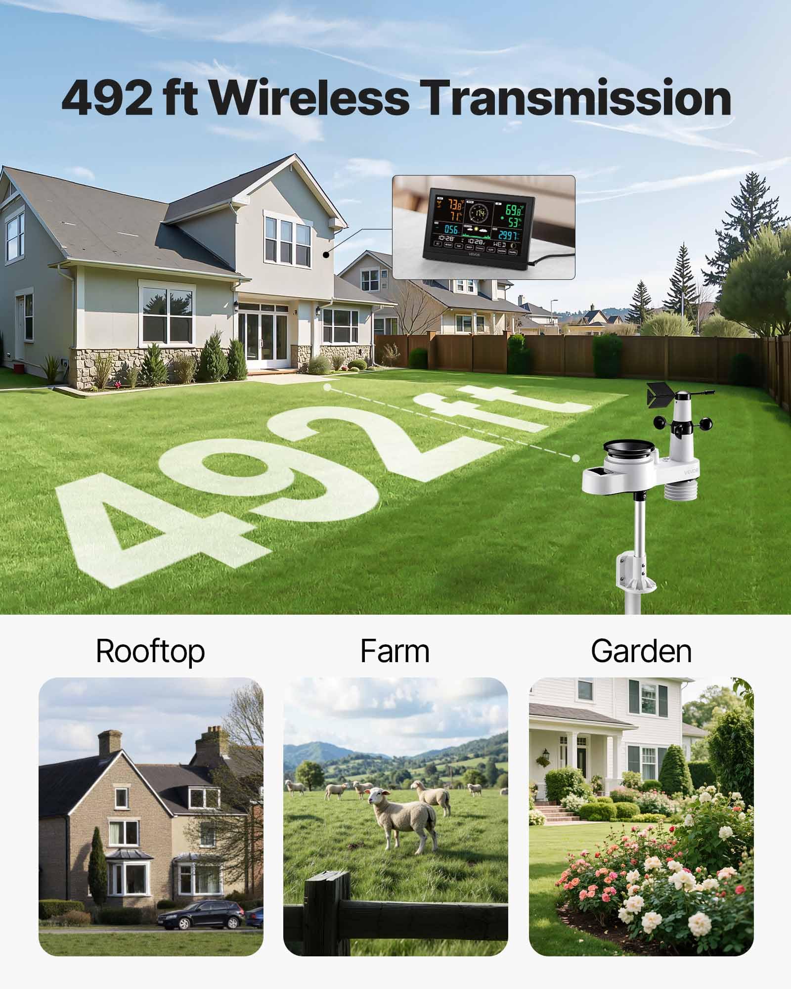 VEVOR seven-point-five-inch HD display for clear day and night readings