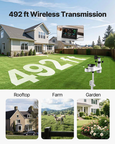 VEVOR seven-point-five-inch HD display for clear day and night readings