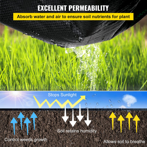 Close-up of soil-breathability in VEVOR fabric indicating moisture movement benefits.
