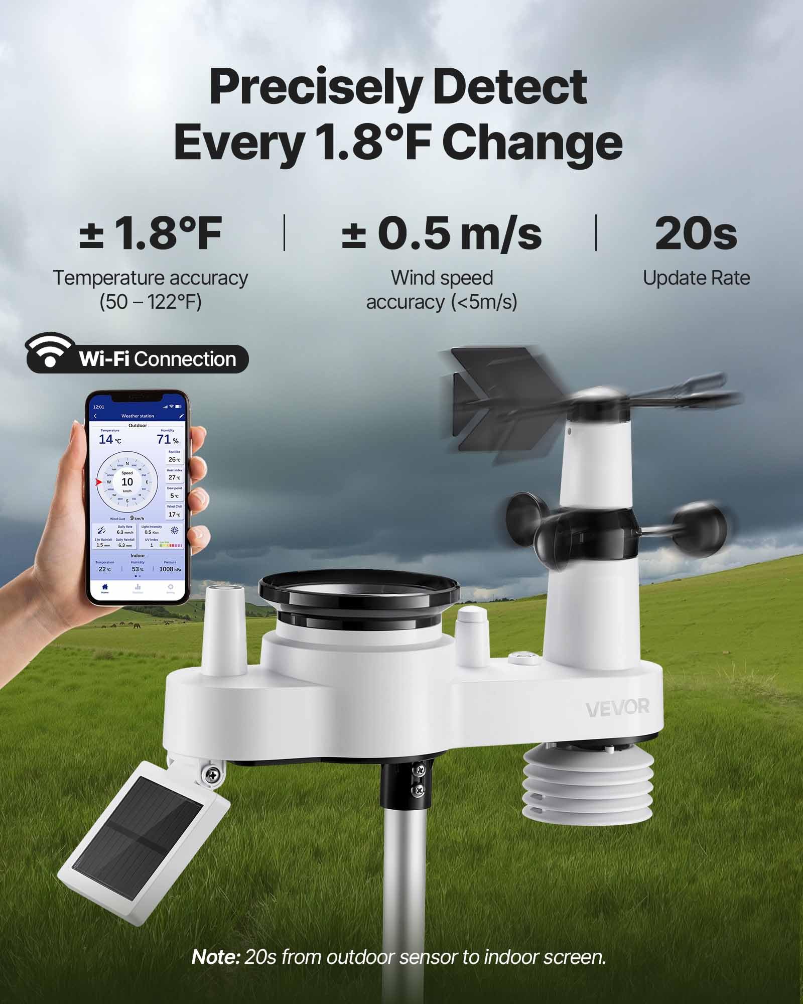 VEVOR solar-powered outdoor sensor on the roof delivers energy-efficient readings.