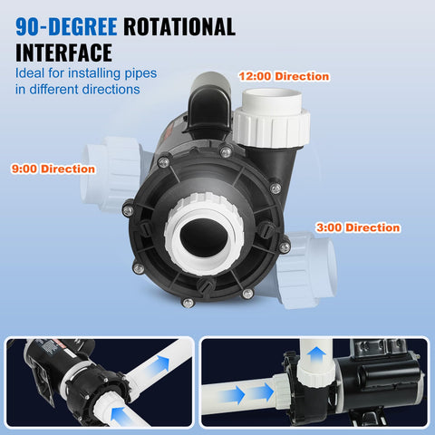VEVOR spa pump with TI thermal protection guards against overheating.
