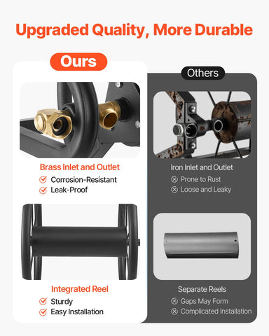 Space-saving wall-mount design keeps tools and hose off the ground
