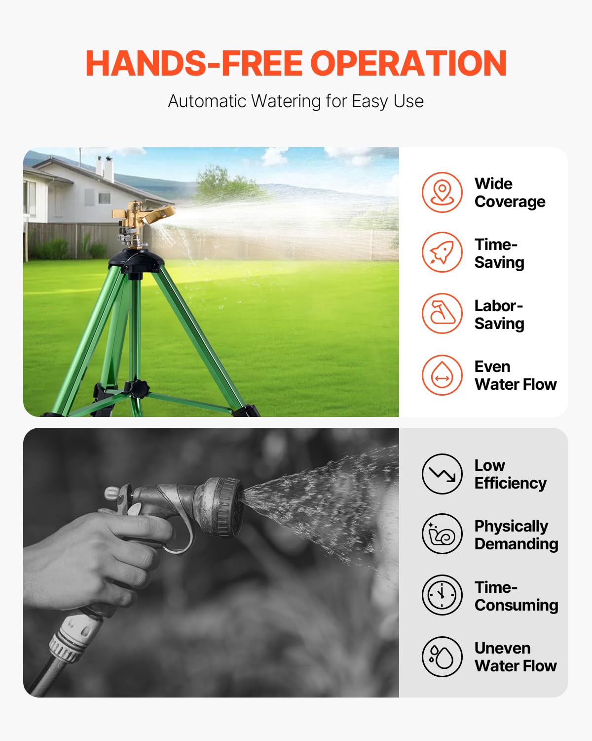 VEVOR radius up to 42 ft delivers broad yard irrigation.