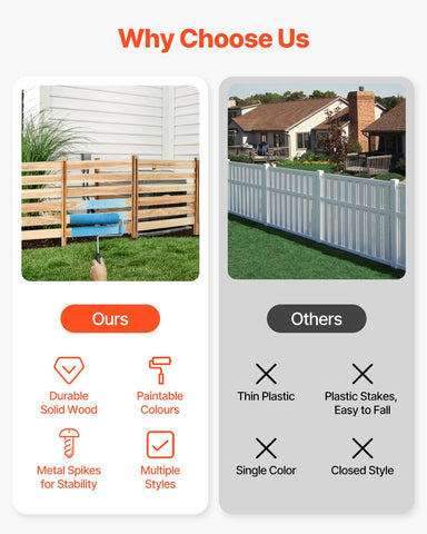 VEVOR trash can enclosure keeps garden tidy and hidden from view