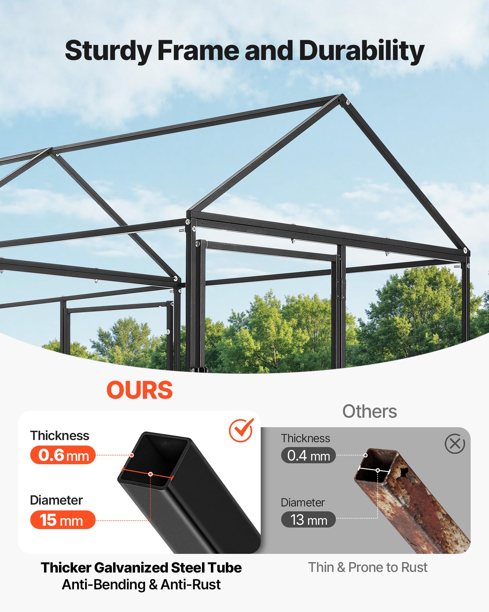 VEVOR waterproof tarp cover for coop, rain protection.