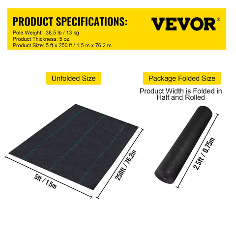 Close-up of weatherproof PP material used in VEVOR fabric for outdoor durability.