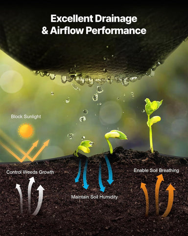 VEVOR weed barrier fabric puncture resistance close-up highlights durability.