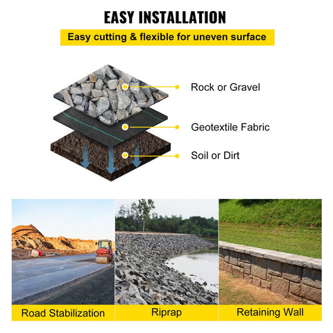 VEVOR weed barrier reduces sunlight exposure in landscaping.